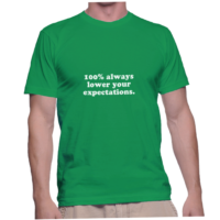 100% always lower your expectations.
