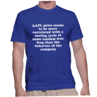 AAPL price seems to be more correlated with a mating cycle of some random tree frog than the behavior of the company