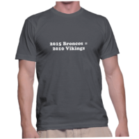 2015 Broncos = 2010 Vikings